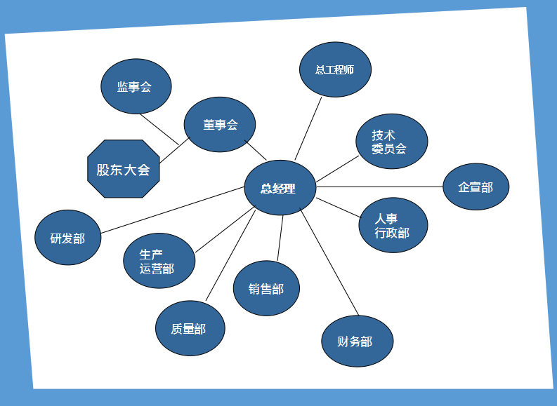 QQ圖片20150515173840.png